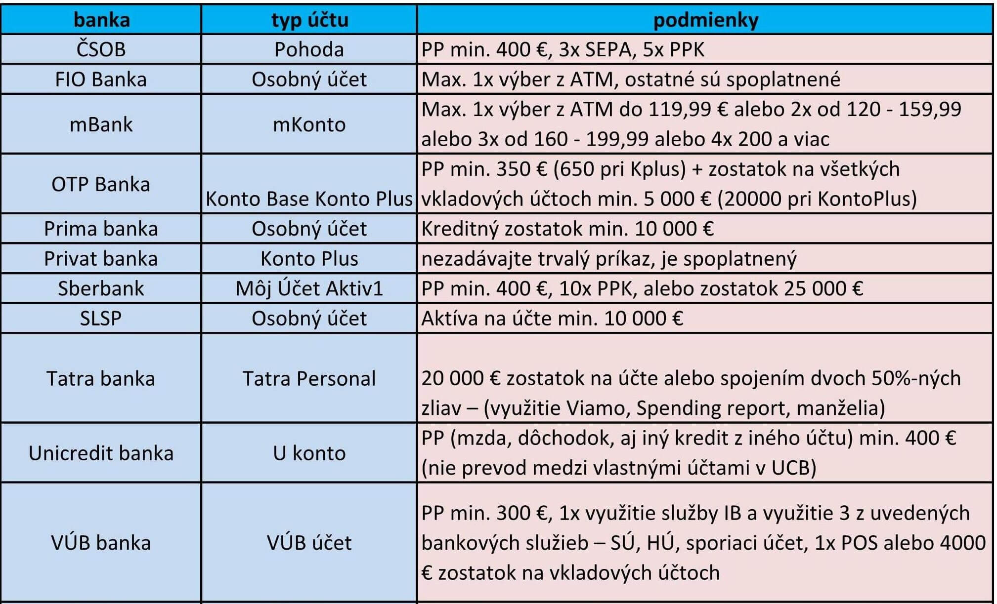 ucet 2_1